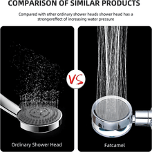 HYDRO JET SHOWER HEAD | FAN SHOWER HEAD | FILTERED